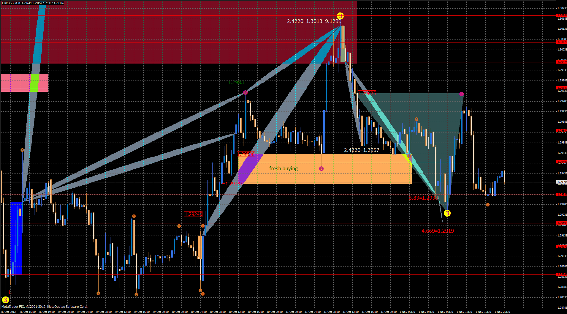 eurusd1.11xx.gif