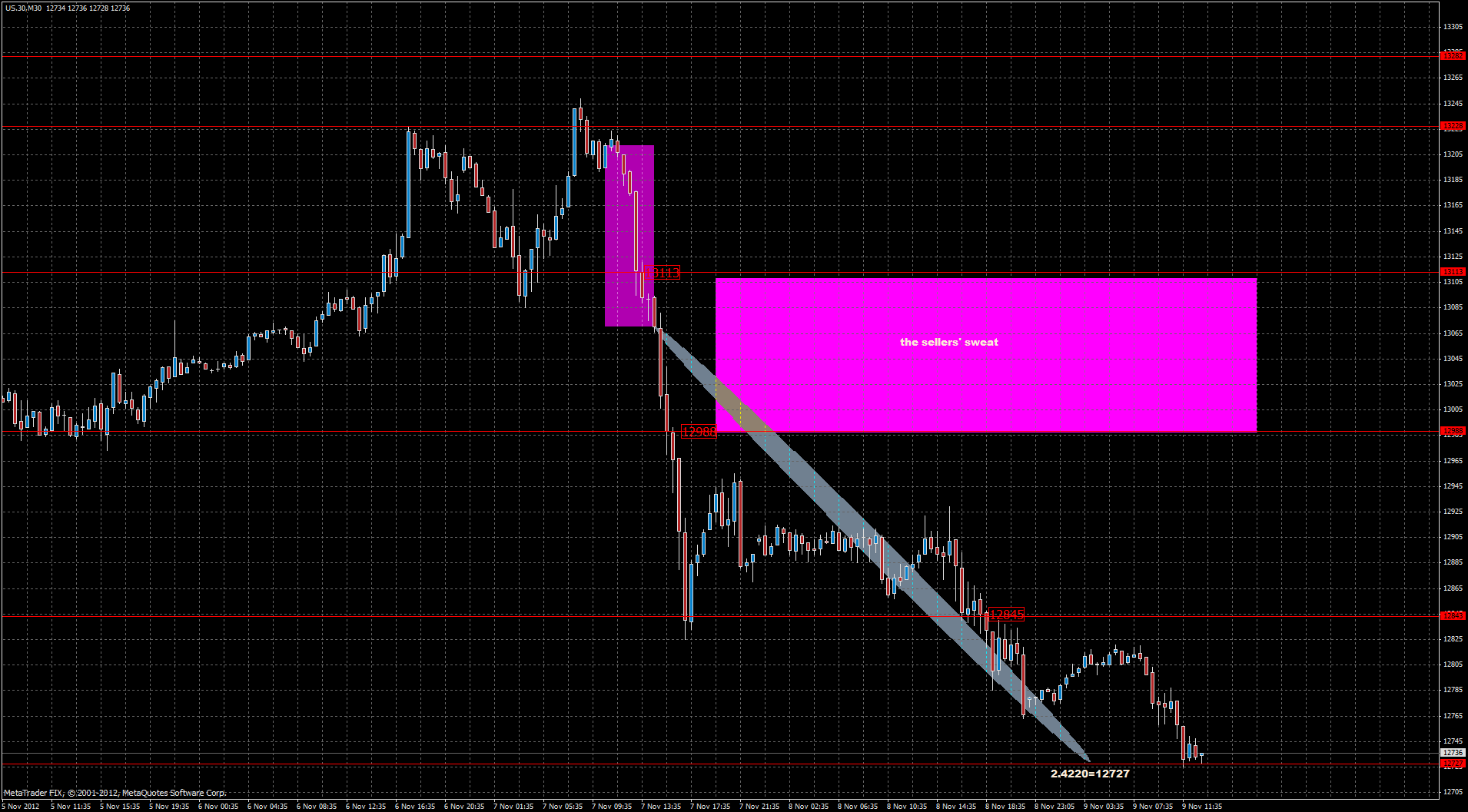 djia9.11(x).gif