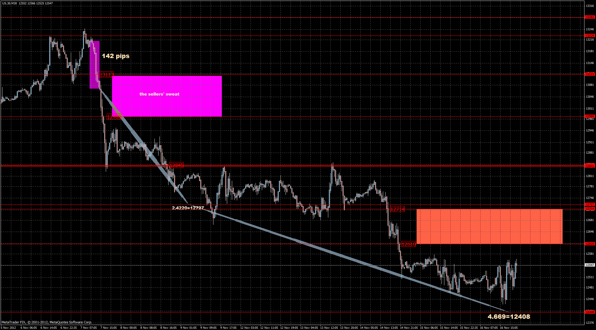 djia17.11.gif