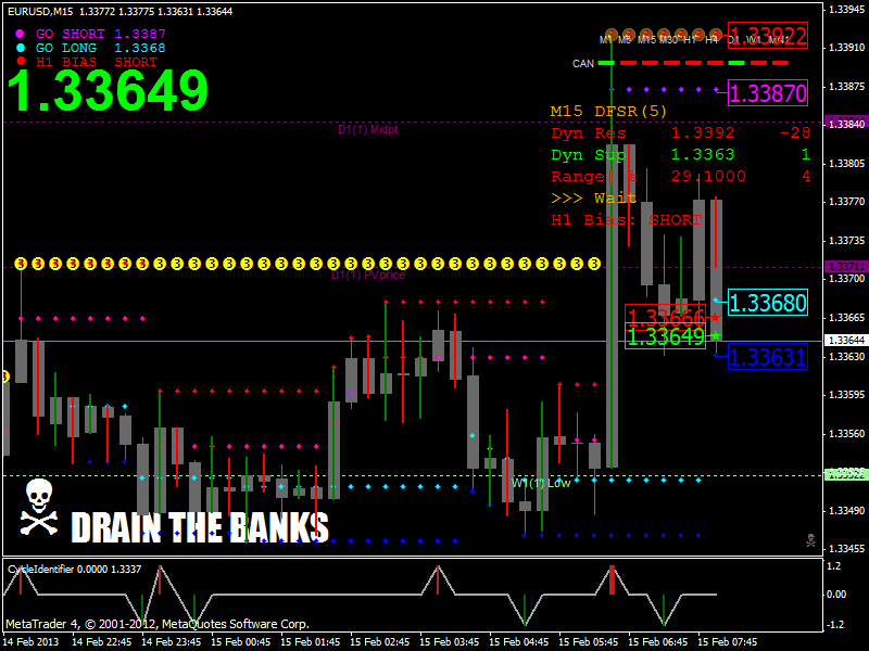 I NEED THIS INDICATOR.gif