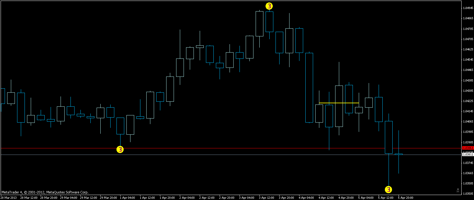 audusd4hr.gif
