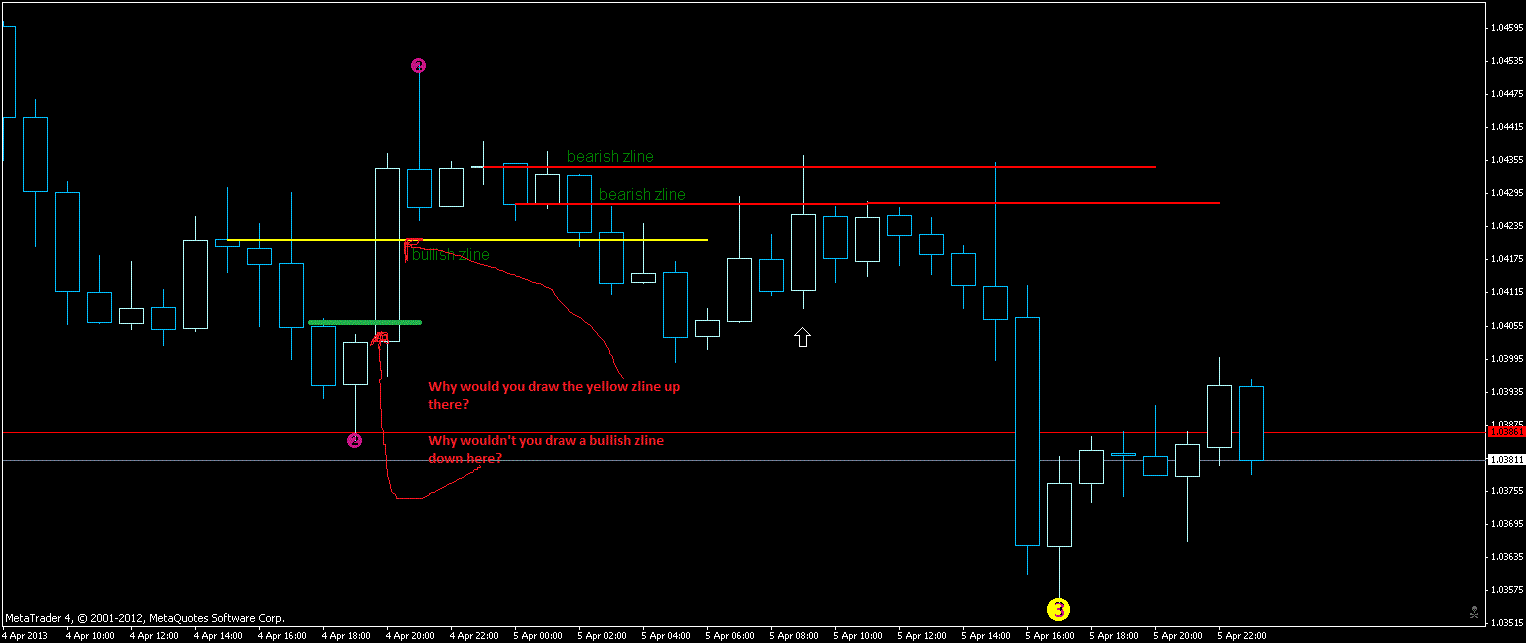 edit h1 bull zline.gif