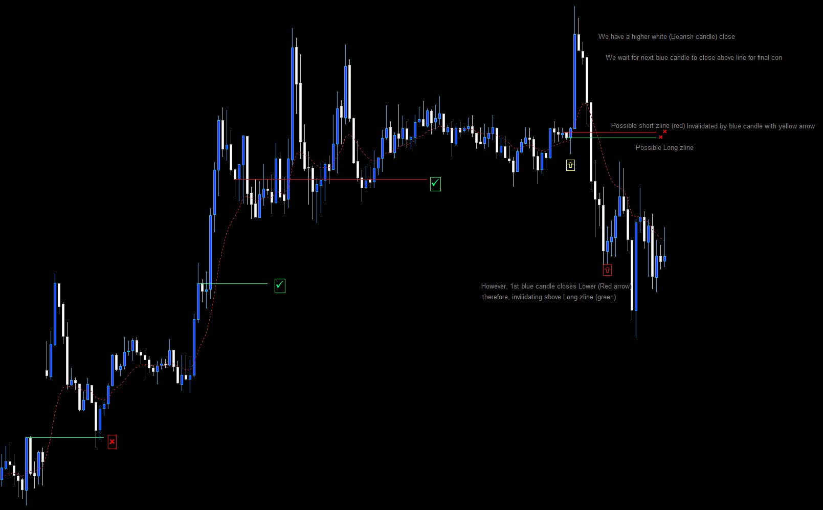 EurUsd 15min.PNG