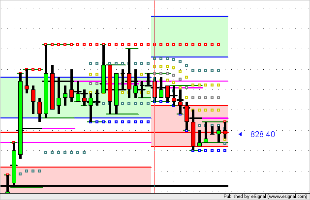 TRO_TRADE_ZONES_and_ FibsSR4.png