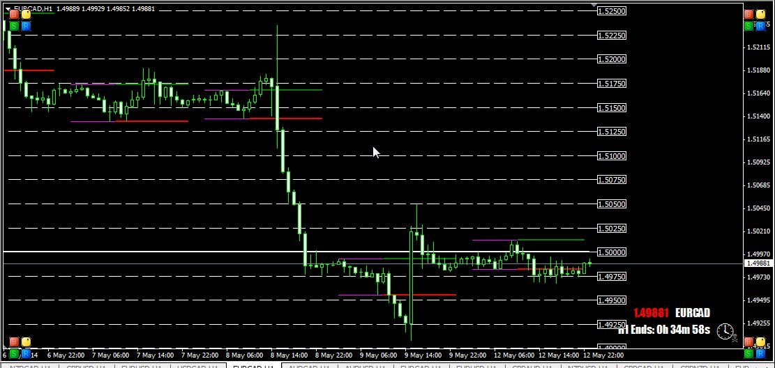 Breakout Indicator.jpg