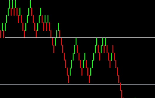 2014-07-05 22_57_21-EUR_AUD,  Renko 20 Pips [7].jpg