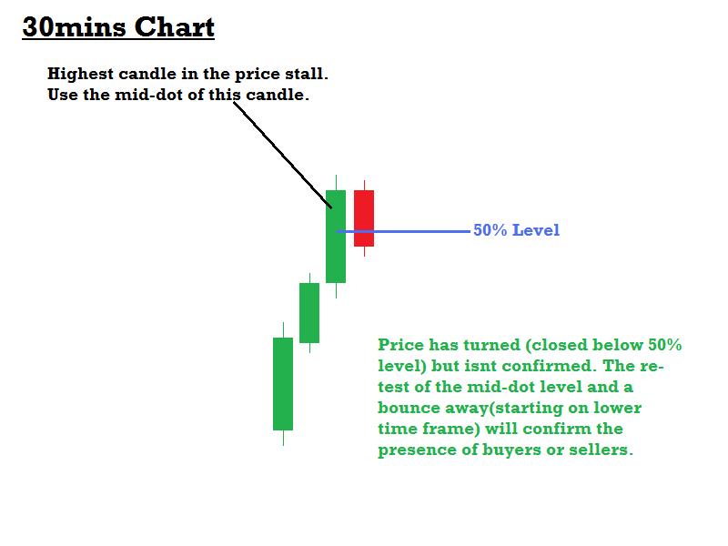 Mid_dot Price Turn pg 1 of 4.jpg