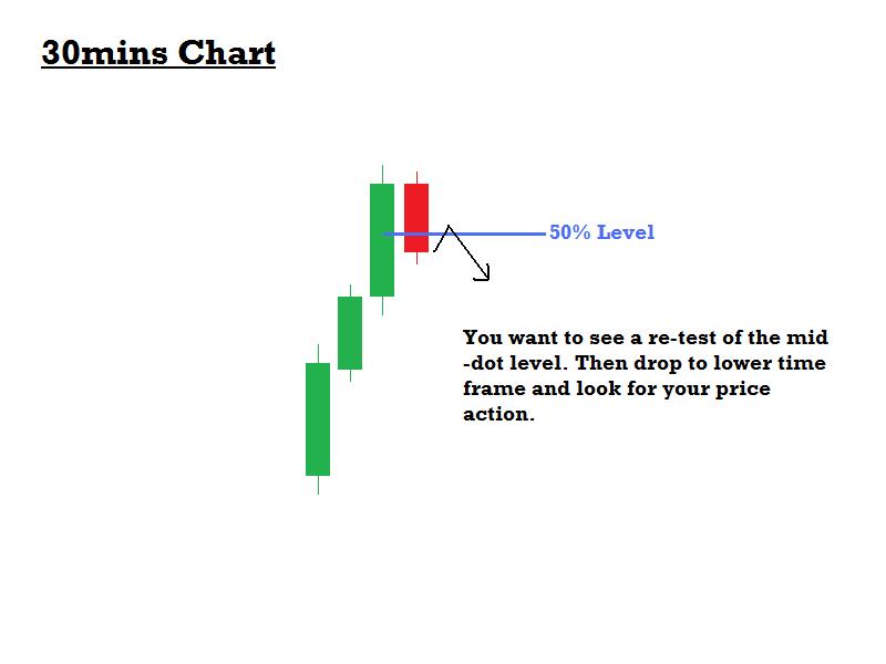 Mid_dot Price Turn pg 2 of 4.jpg