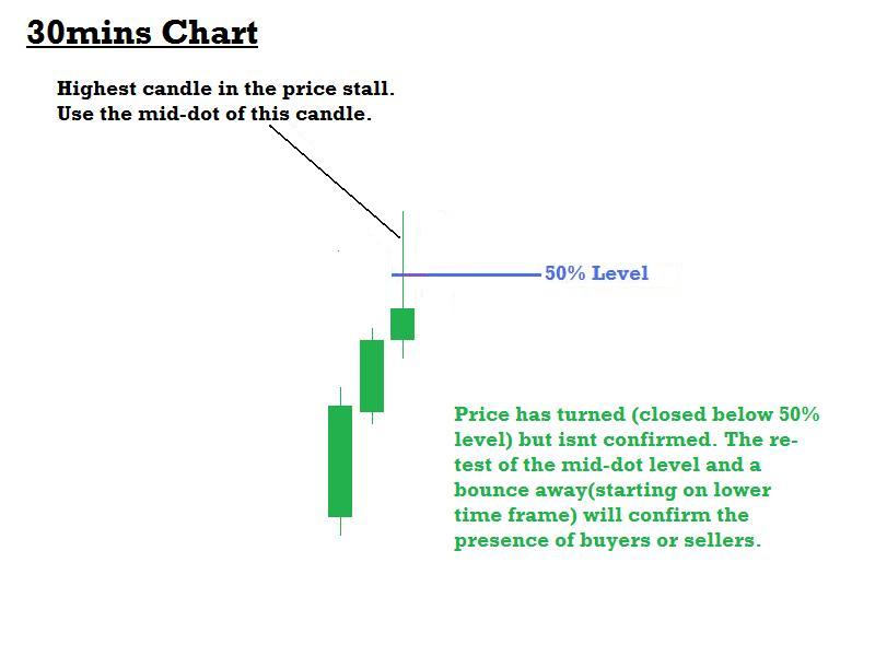 Mid_dot Price Turn pg 3 of 4.jpg