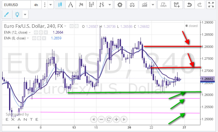 EU entries coming up.jpeg