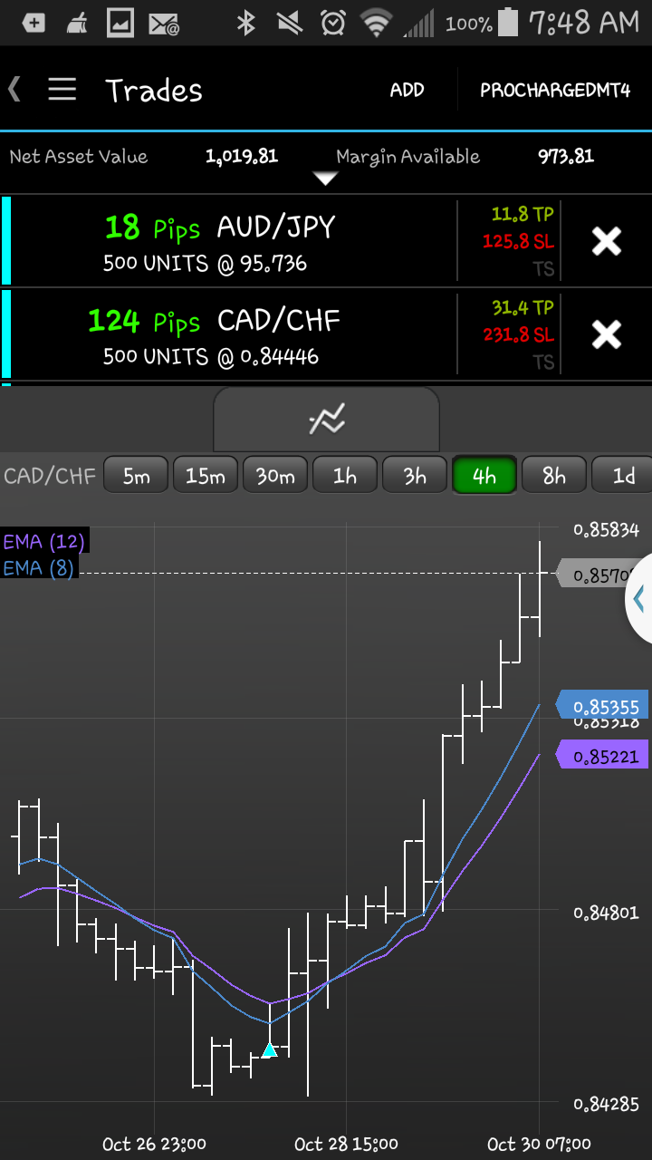 cadchf124.png