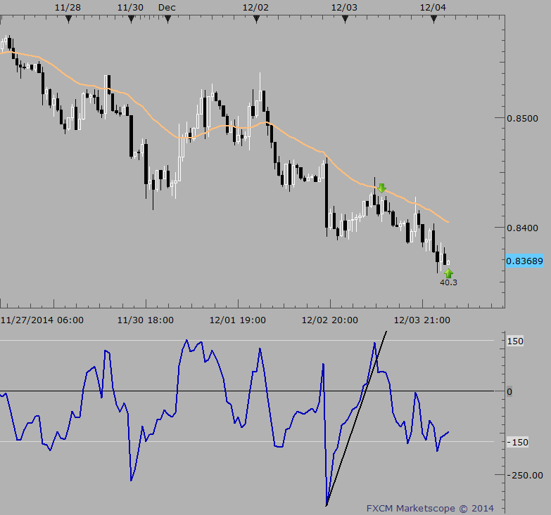 AUD.USD.jpg.png