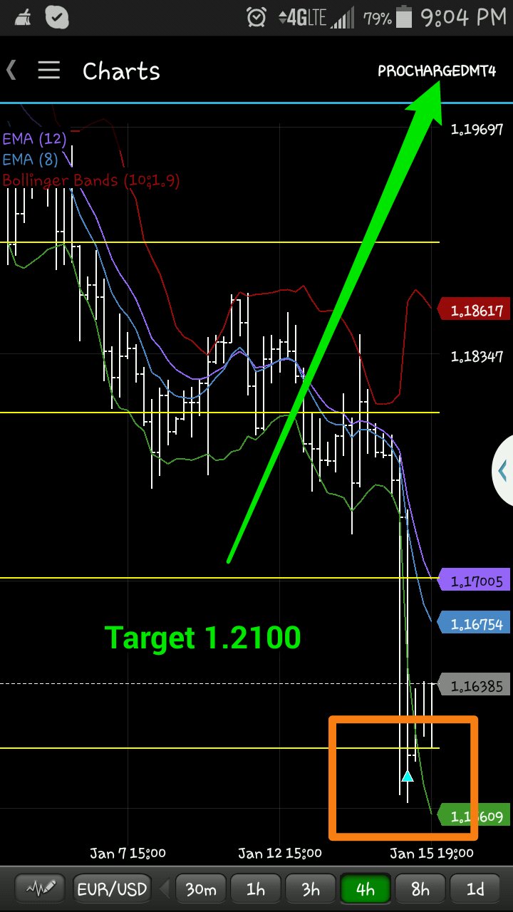 tmp_14755-January 15, 2015 90606 PM CST1434302946.jpg