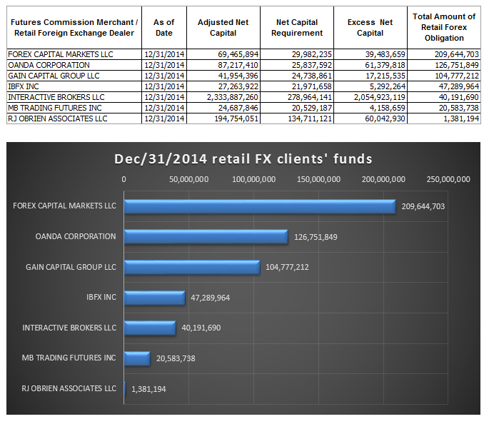 CFTC_2014_Dec.png