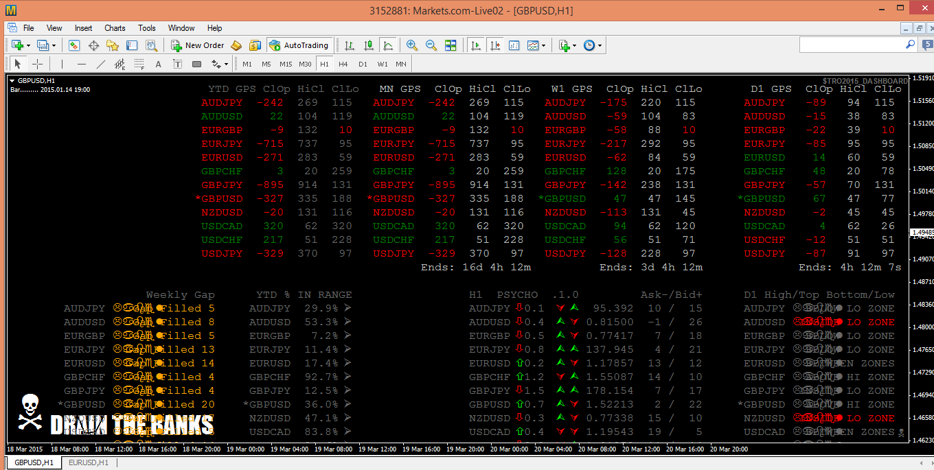 $$ Tro Dashboard.PNG